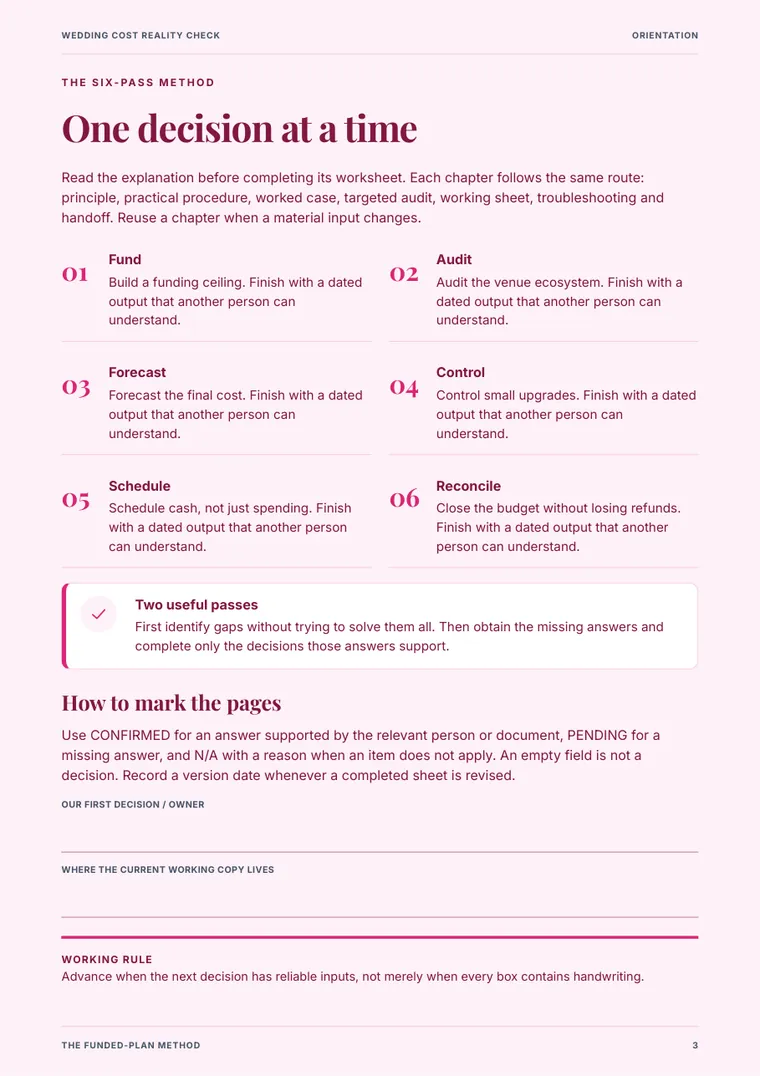 Wedding Cost Reality Check sample page 1