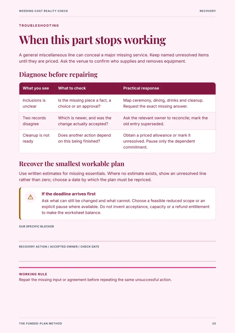 Wedding Cost Reality Check sample page 4