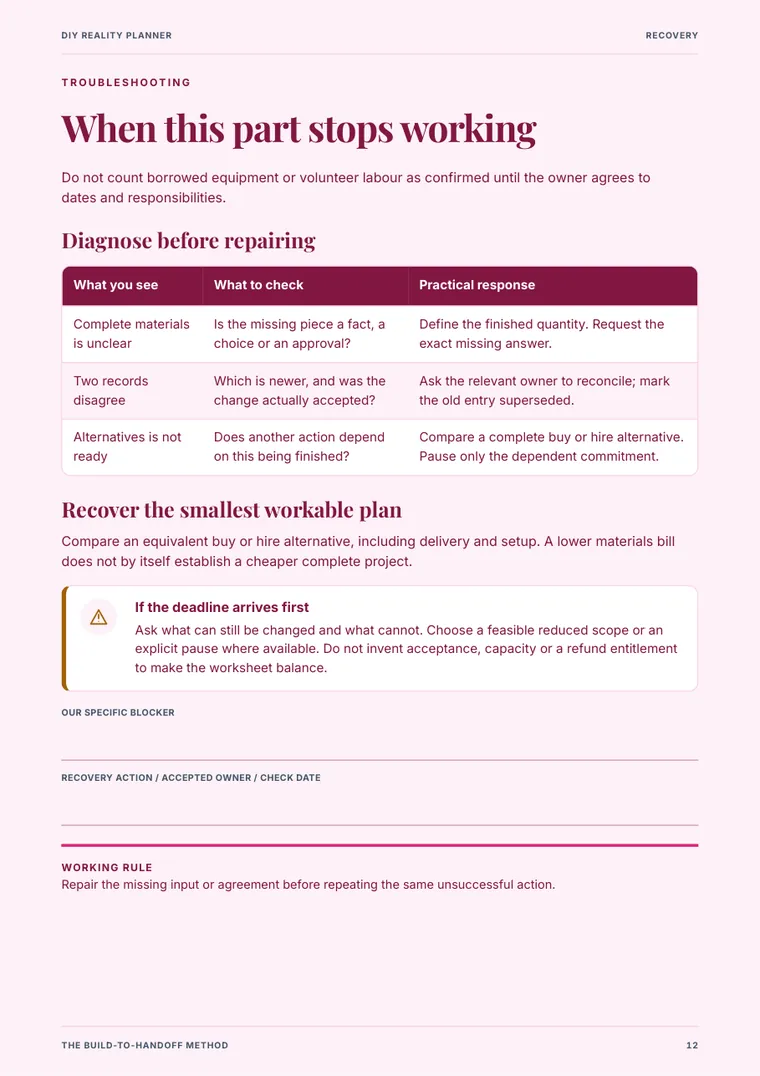 DIY Reality Planner sample page 3