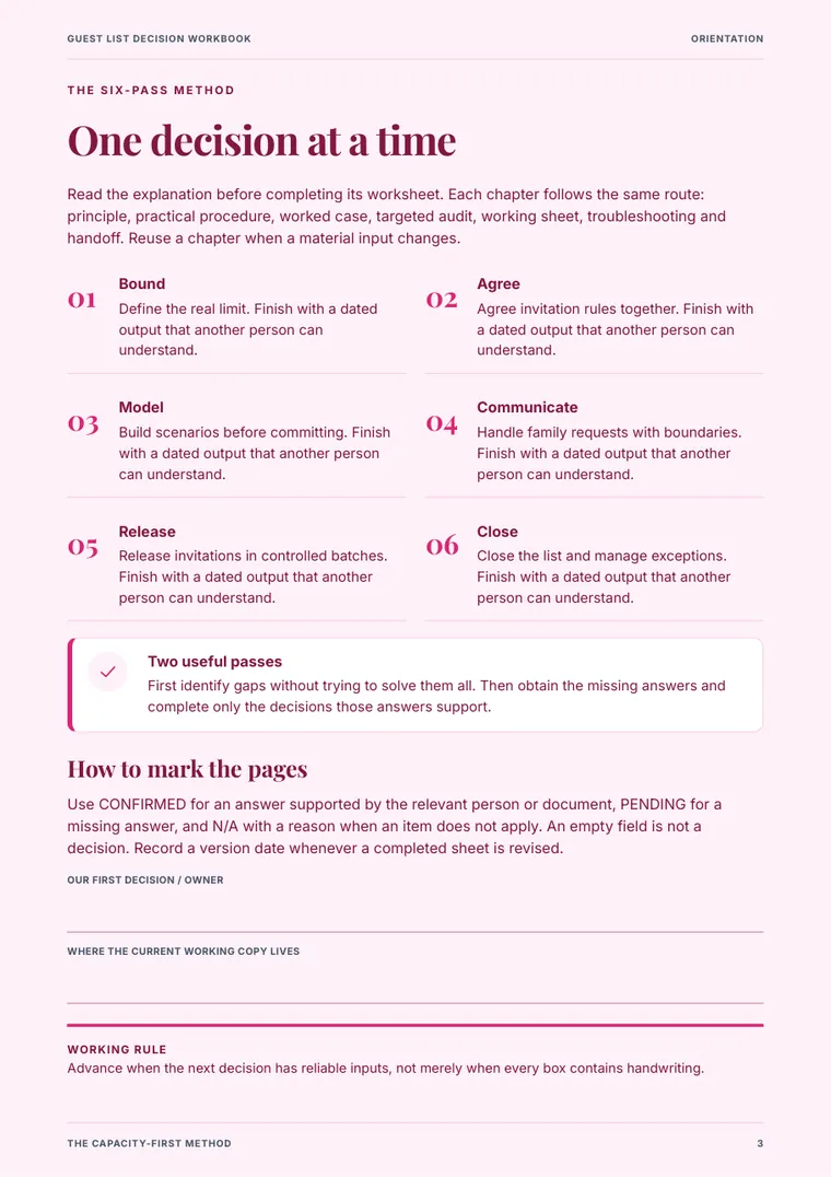 Guest List Decision Workbook sample page 1