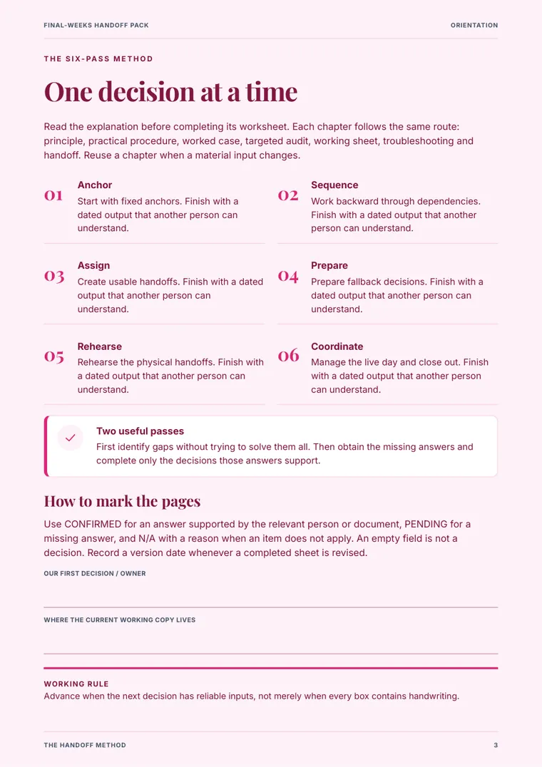Final-Weeks Handoff Pack sample page 1