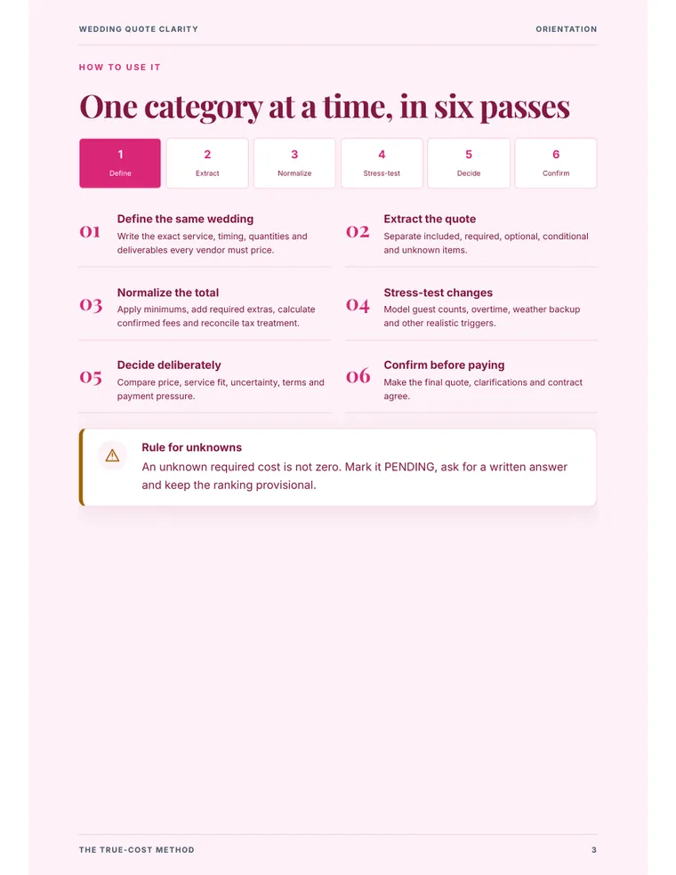 Wedding Quote Clarity sample page 1
