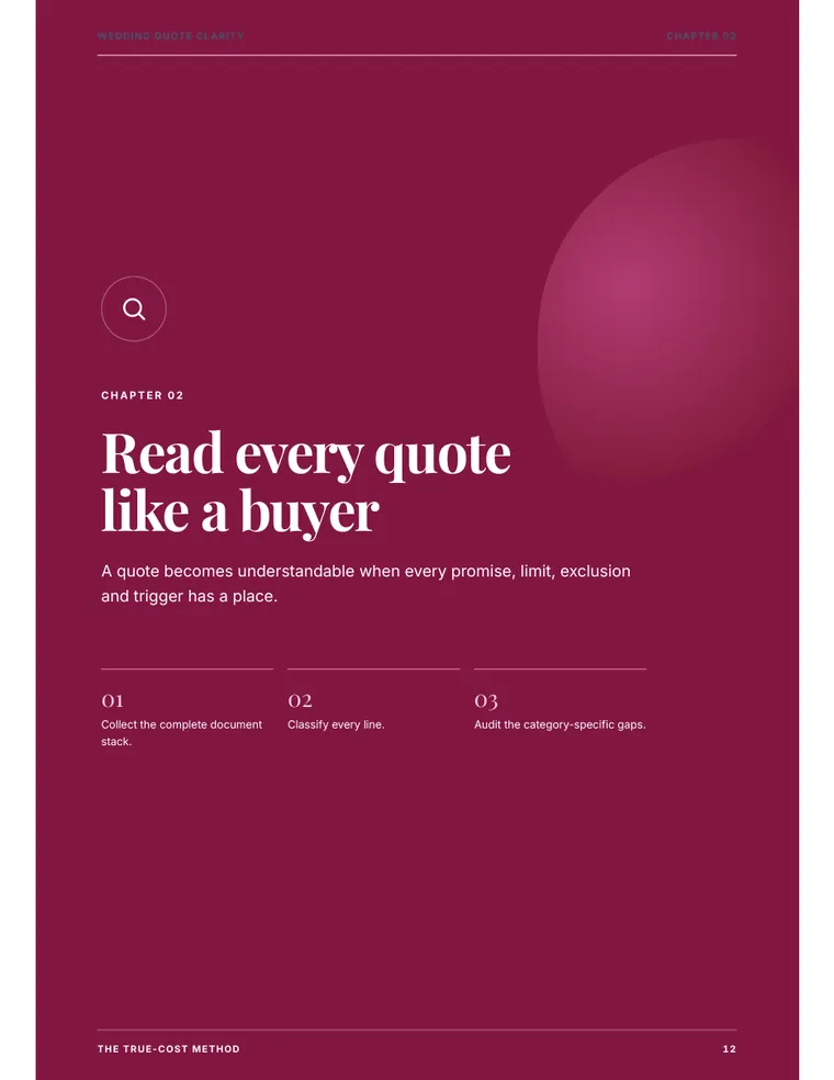 Wedding Quote Clarity sample page 3