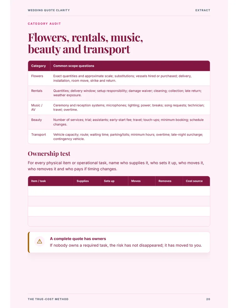 Wedding Quote Clarity sample page 4