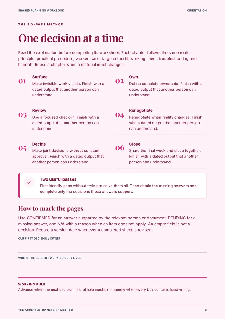 Shared Planning Workbook sample page 1